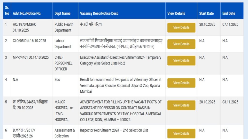 BMC Recruitment 2025